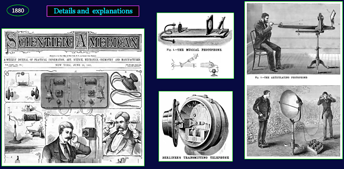 <i>Scientific American</i>, 1410
